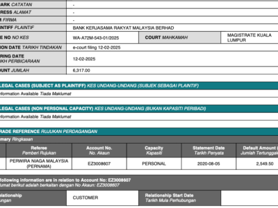 Mohon Bantuan untuk melepaskan bebanan yang sangat2 membebankan keluarga